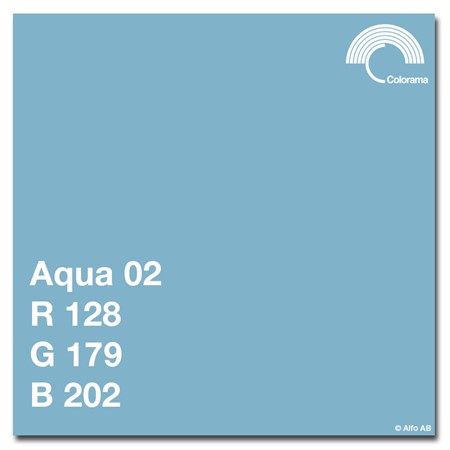 Colorama 2,72 x 11m Aqua
